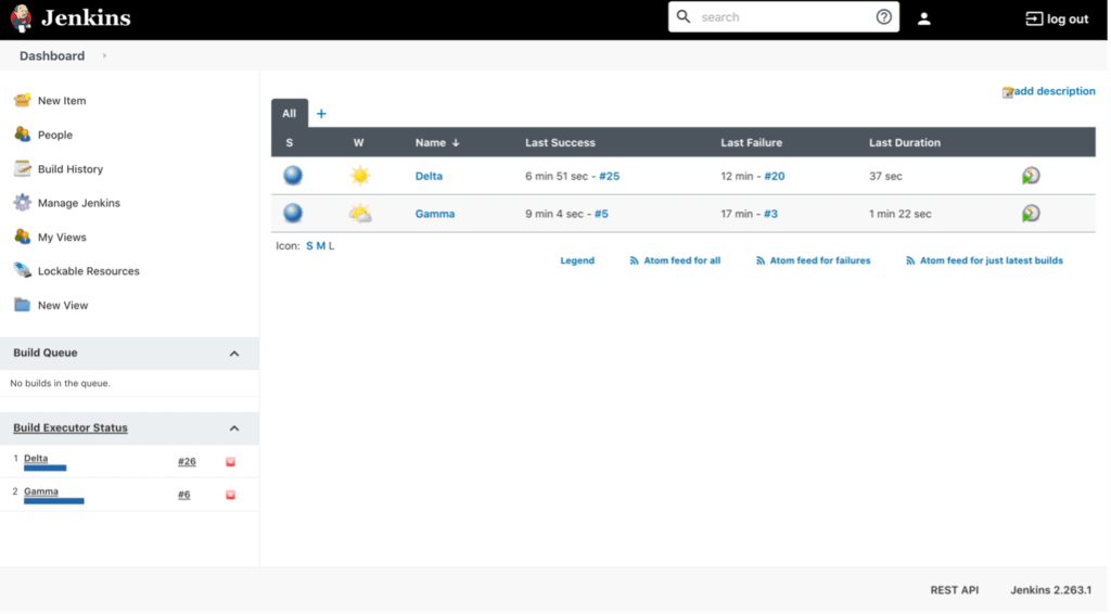 Jenkins dashboards can show multiple projects in one view